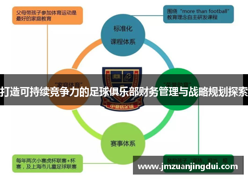打造可持续竞争力的足球俱乐部财务管理与战略规划探索