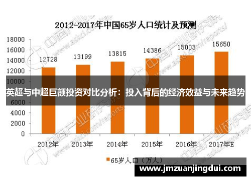 英超与中超巨额投资对比分析：投入背后的经济效益与未来趋势