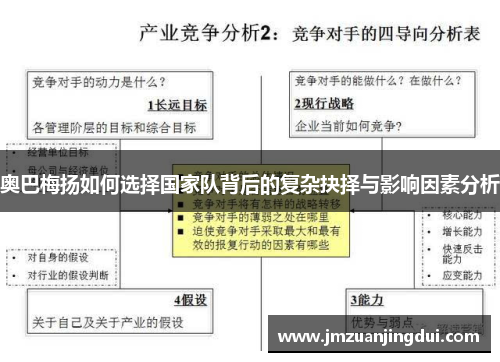 奥巴梅扬如何选择国家队背后的复杂抉择与影响因素分析